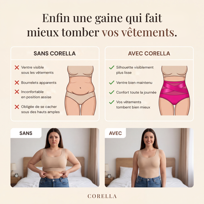 Comparatif sans et avec Corella : ventre visible et bourrelets apparents sans la gaine, silhouette plus lisse et vêtements qui tombent mieux avec
