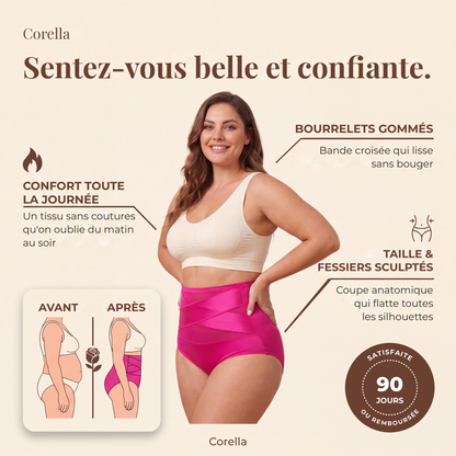 Sentez-vous belle et confiante : bourrelets gommés, taille et fessiers sculptés, confort toute la journée, avec un schéma avant / après